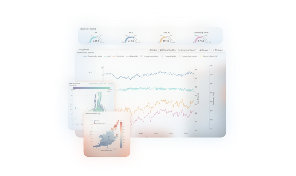 Software de predicciones RheoThink